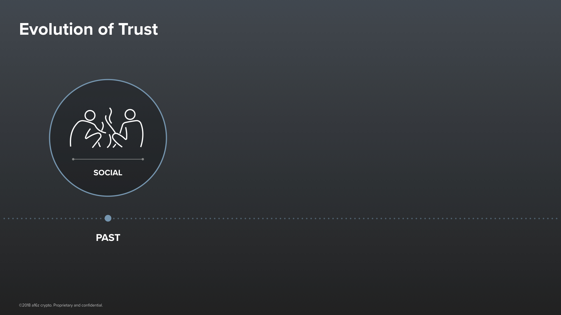 Trust: It doesn’t take all kinds, we just have all kinds